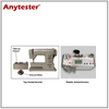 Digital Tension Meter
