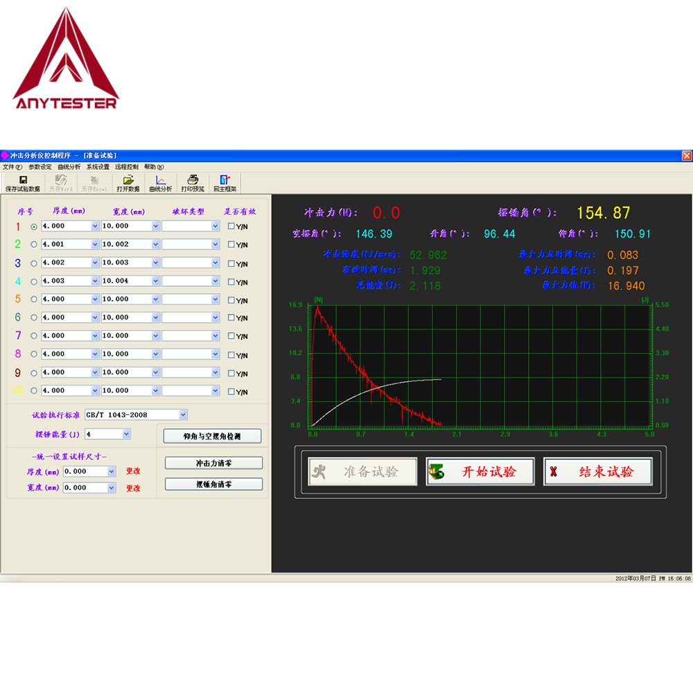 AT420 Charpy Izod Pendulum Impact Tester with CE Certificate